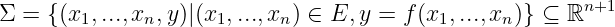 Σ = {(x1,...,xn,y )|(x1,...,xn) ∈ E, y = f(x1,...,xn )} ⊆ ℝn+1